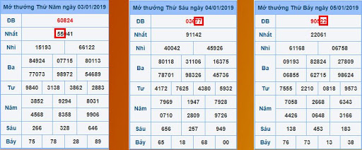 ve1bb81-3-ngc3a0y-c491e1bb81u-cc3b3-be1bb99-kc3a9p Đề về 3 ngày đều có bộ kép