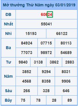 ve1bb81-ngc3a0y-3-1-2025