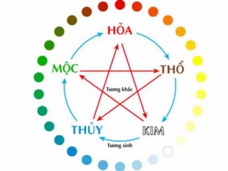 Bóng âm dương lô đề là gì? Kinh nghiệm luận bóng âm dương trong lô đề